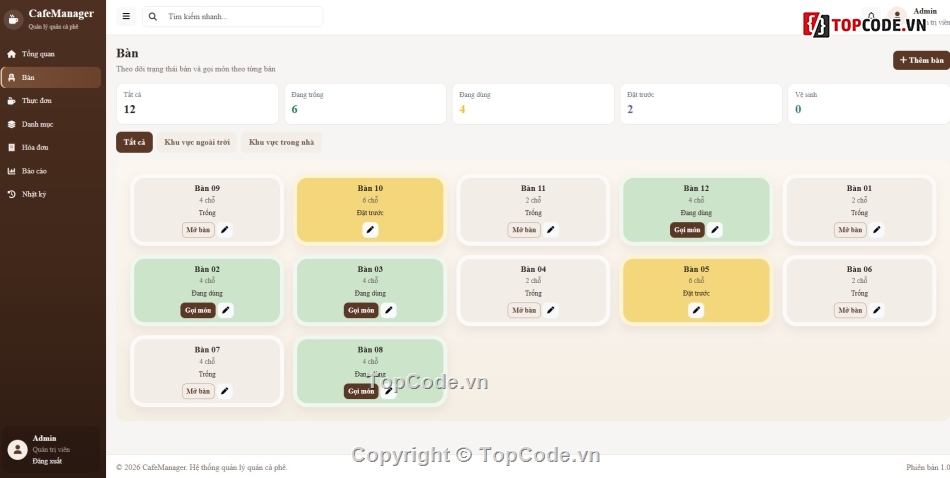 Website quản lý,Website php,quản lý cà phê
